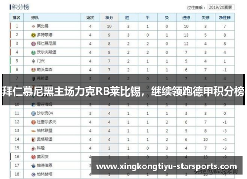 拜仁慕尼黑主场力克RB莱比锡，继续领跑德甲积分榜
