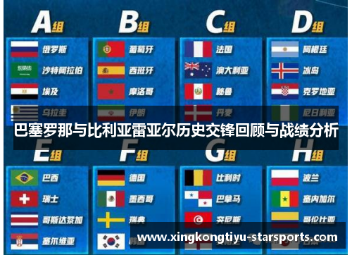 巴塞罗那与比利亚雷亚尔历史交锋回顾与战绩分析