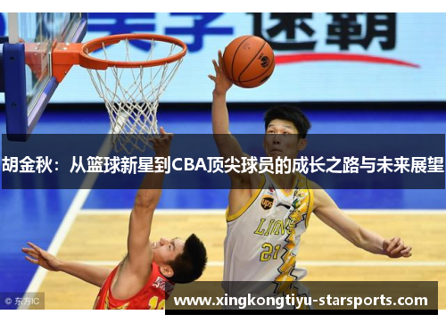 胡金秋：从篮球新星到CBA顶尖球员的成长之路与未来展望